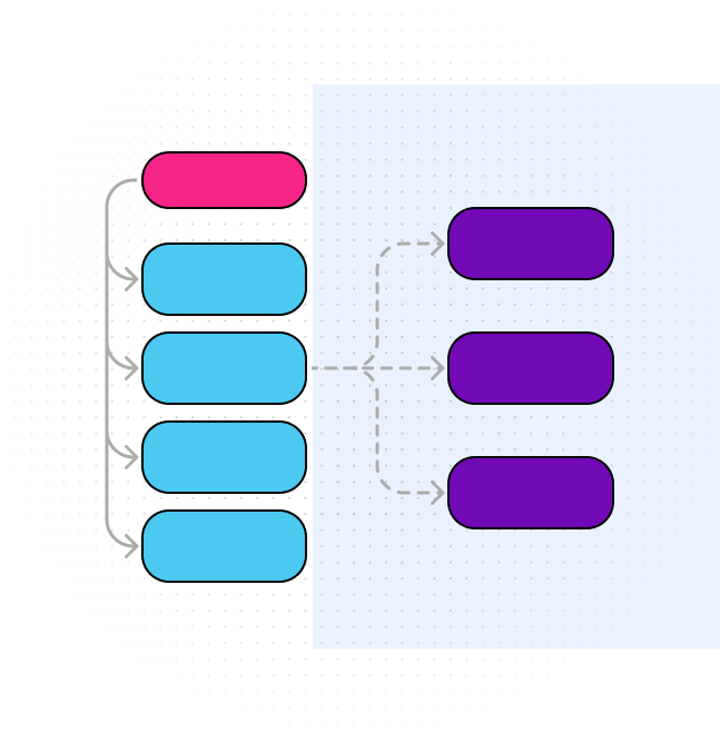 Imagem relativa estrutura.